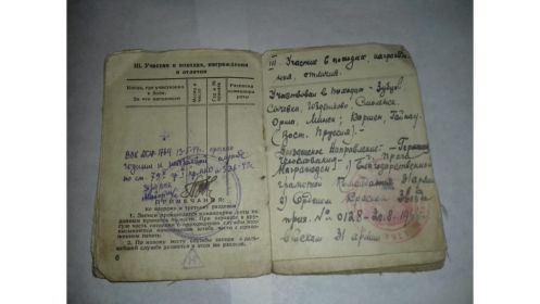Орден Красной Звезы