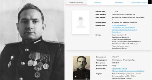 Медаль "За Отвагу", Орден Красной Звезды (2 шт), Медаль за оборону Кавказа, Медаль "За Победу над Германией в Великой Отечественной войне 1941-1945 гг.", Медаль за Боевые Заслуги.