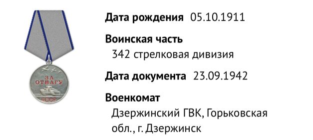 Медаль « За отвагу»