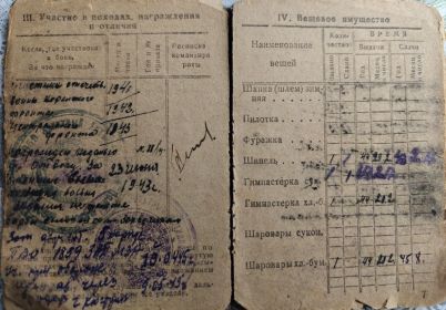 Награждения