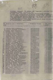 Медаль За Победу над Германией в Великой Отечественной войне 1941-1945 гг