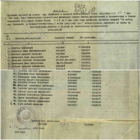 Медаль За Победу над Германией в Великой Отечественной войне 1941-1945 гг