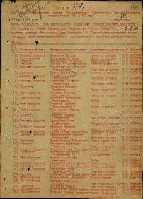 Медаль За Победу над Германией в Великой Отечественной войне 1941-1945 гг.