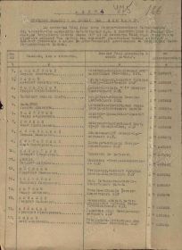 Медаль За Победу над Японией