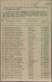 Медаль За Победу над Германией в Великой Отечественной войне 1941-1945 гг