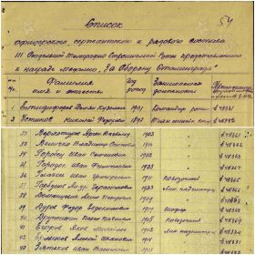 Медаль За оборону Сталинграда