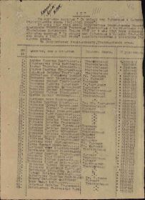 Медаль За Победу над Германией в Великой Отечественной войне 1941-1945 гг.