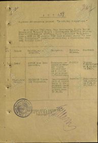 Медаль За оборону Сталинграда