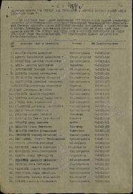 Медаль За Победу над Германией в Великой Отечественной войне 1941-1945 гг.