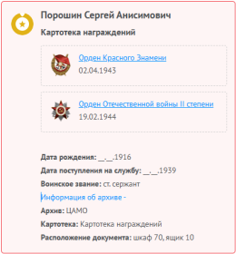 карточка награждений