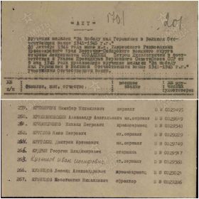 Медаль За Победу над Германией в Великой Отечественной войне 1941-1945 гг