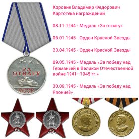 Награжения (список)