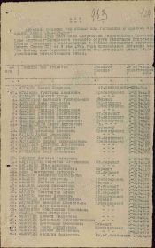Медаль За Победу над Германией в Великой Отечественной войне 1941-1945 гг.