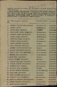 Медаль За Победу над Германией в Великой Отечественной войне 1941-1945 гг.