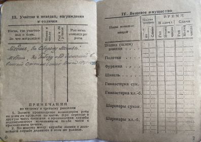 Медаль «За оборону Москвы», медаль «За Победу над Германией в Великой Отечественной Войне 1941-1945»