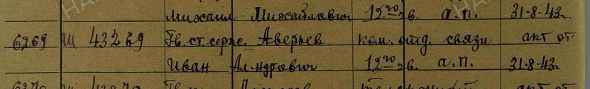 Медаль «За оборону Ленинграда»