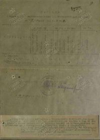Медаль "За отвагу" 19.01.1944