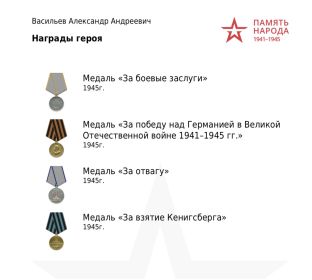Медаль «За боевые заслуги» 1945г. Медаль «За победу над Германией в Великой Отечественной войне 1941-1945 гг.» 1945г. Медаль «За отвагу» 1945г. Медаль «За взятие Кенигсберга» 1945г.