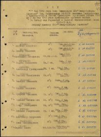 Медаль «За победу над Германией в Великой Отечественной войне 1941–1945 гг.»