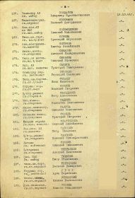 Медаль «За оборону Кавказа» 19.10.1944