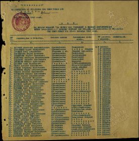 Медаль «За победу над Германией в Великой Отечественной войне 1941–1945 гг.» 25.10.1945