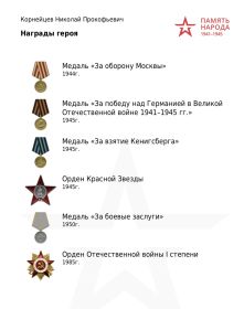 Медаль «За оборону Москвы,Медаль «За победу над Германией в Великой Отечественной войне 1941–1945 гг.»,Медаль «За взятие Кенигсберга,Орден Красной Звезды,Медаль «За боевые заслуги»