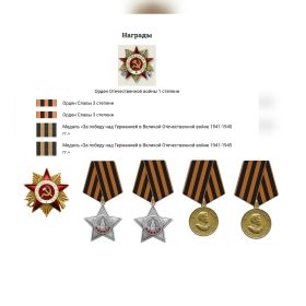Орден Отечественной войны 1 степени,Орден Славы 3 степени,Орден Славы 3 степени,Медаль «За победу над Германией в Великой Отечественной войне 1941-1945 гг.»,Медаль «За победу над Германией в
