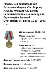 Медаль «За освобождение Варшавы»Медаль «За оборону Кавказа»Медаль «За взятие Берлина»Медаль «За победу над Германией в Великой Отечественной войне 1941–1945 гг.»