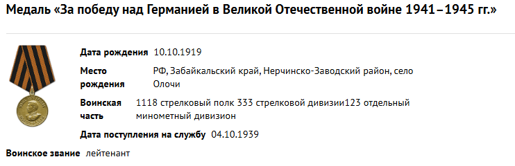Медаль «За победу над Германией в Великой Отечественной войне 1941–1945 гг.»
