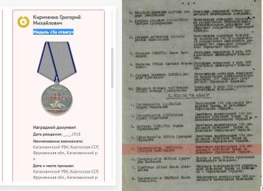 Медаль «За отвагу»