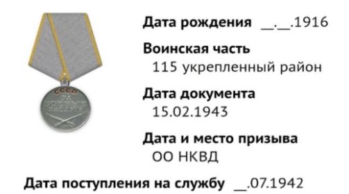 Медаль «За боевые заслуги»
