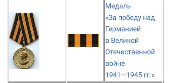 За победу над Германией в Великой Отечественной Войне 1941-1945 гг.