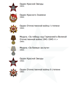 Орден Красной Звезды