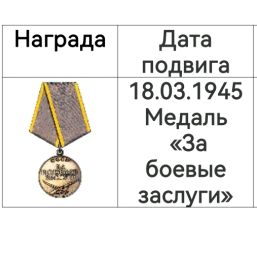 За Боевые заслуги