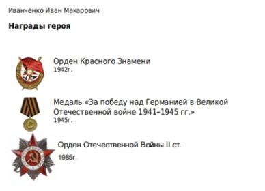 Его все награды