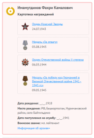 Картотека награждений