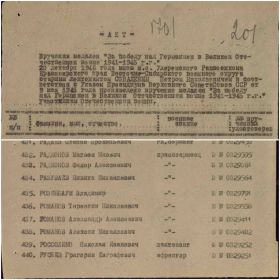 Медаль За Победу над Германией в Великой Отечественной войне 1941-1945 гг