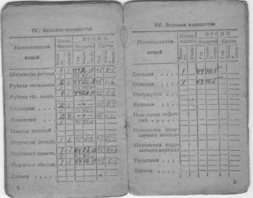 other-soldiers-files/krasnoarmeyskaya_knizhka_4_29.jpg