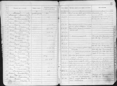 other-soldiers-files/donesenie2.jpg