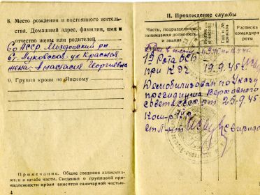 other-soldiers-files/krasnoarmeyskaya_knizhka_2_1_1.jpg