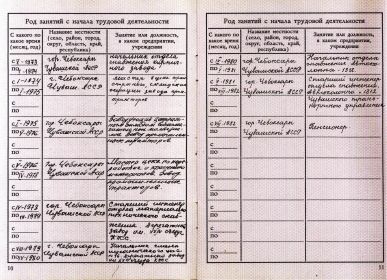 other-soldiers-files/zhiznennyy_put1.jpg
