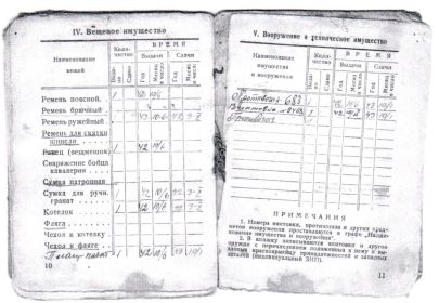 other-soldiers-files/krasnoarmeyskayaknizhka-07.jpg