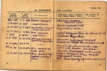 other-soldiers-files/prohozhdenie_sluzhby_2_0.jpg