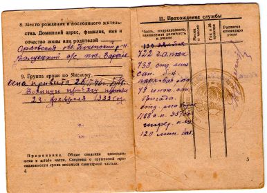 other-soldiers-files/krasnoarmeyskaya_knizhka_2_6.jpg