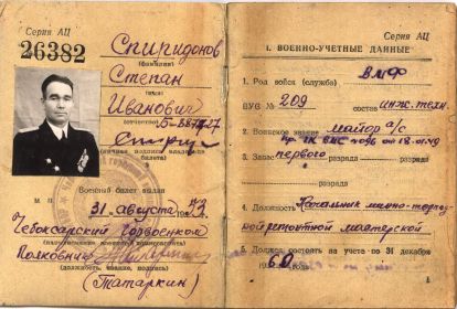 other-soldiers-files/voennyy_bilet_oficera_zapasa_0.jpg
