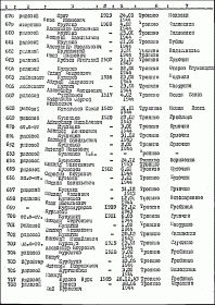 other-soldiers-files/tropino_-spisok_zahoron._no_681-_kruzhkov_a.v.png