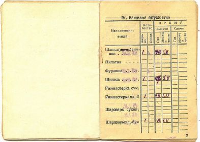 other-soldiers-files/krasnoarmeyskaya_knizhka0009.jpg