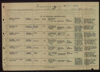 other-soldiers-files/fedorov_n.p._3.jpg