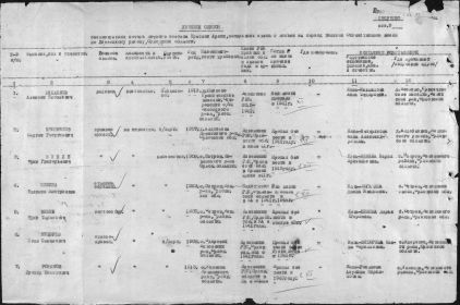 other-soldiers-files/spisok_poter_5.jpg
