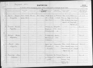 other-soldiers-files/vypiska_stroka_12_0.jpg